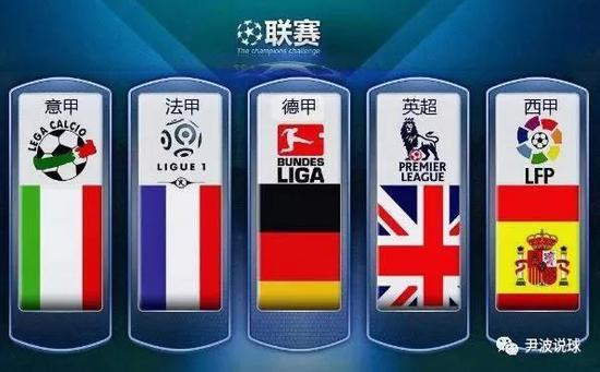 从年轻时的